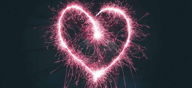 Give Your Credit Score Some Love With These 5 Simple Steps