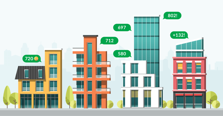 RentTrack Partners with Rent Manager to Help Renters Get the Credit They Deserve